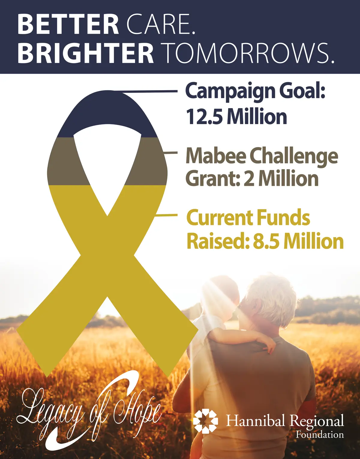 Legacy Campaign Thermometer